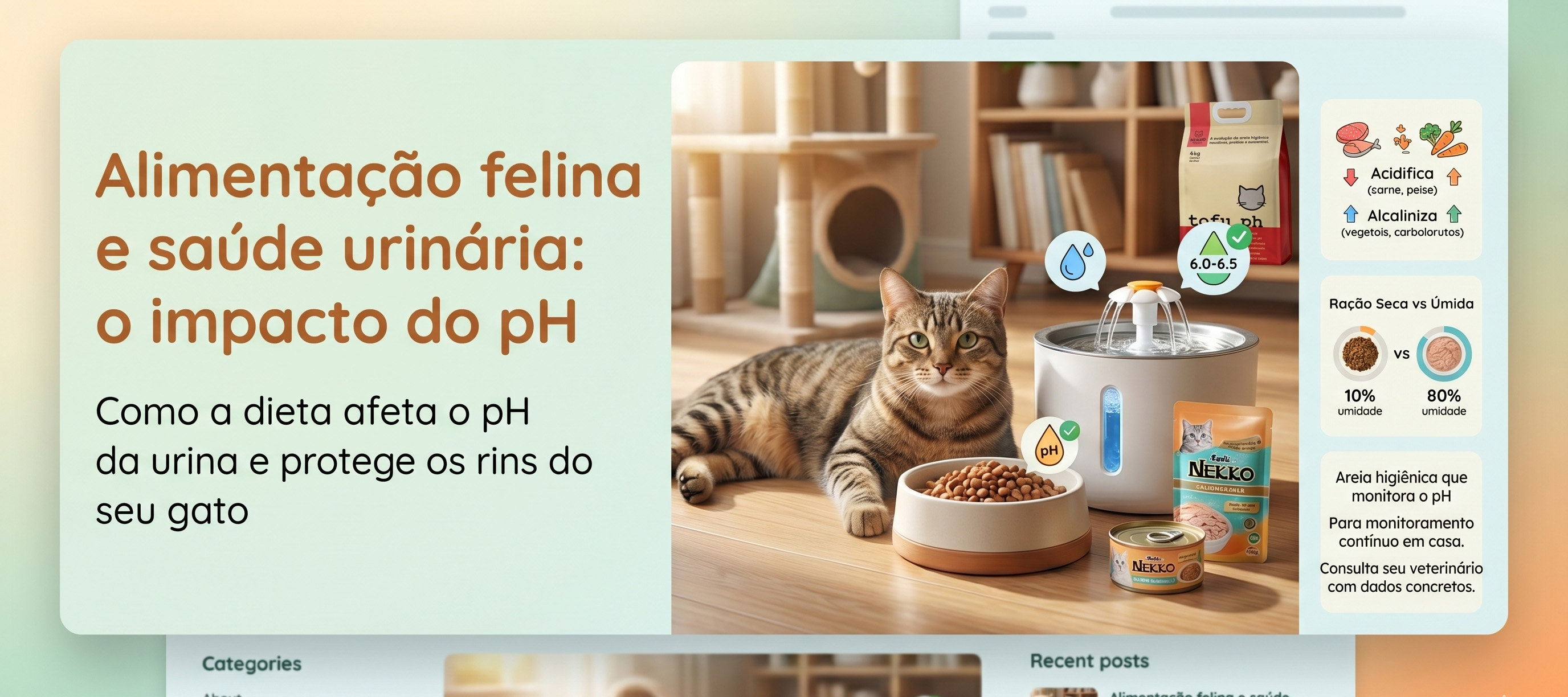 Capa do artigo NEKKO: relação entre alimentação felina e saúde do trato urinário